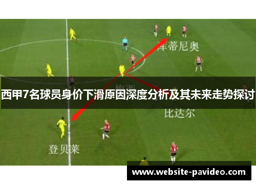 西甲7名球员身价下滑原因深度分析及其未来走势探讨 西甲7名球员身价下滑原因深度分析及其未来走势探讨