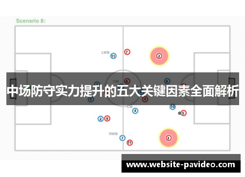 中场防守实力提升的五大关键因素全面解析 中场防守实力提升的五大关键因素全面解析