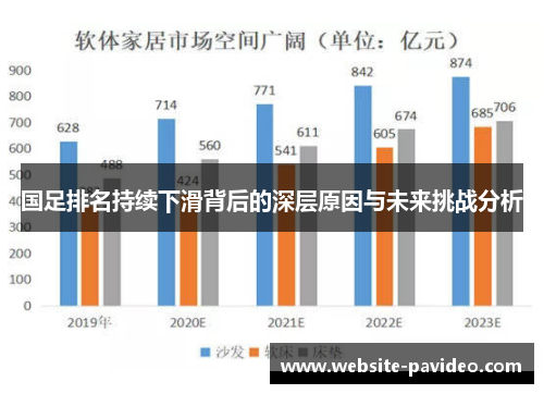 国足排名持续下滑背后的深层原因与未来挑战分析
