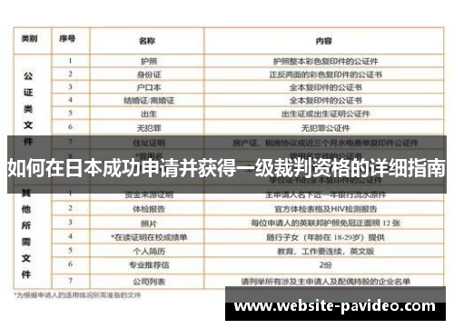 如何在日本成功申请并获得一级裁判资格的详细指南 如何在日本成功申请并获得一级裁判资格的详细指南
