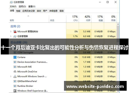 十一个月后迪亚卡比复出的可能性分析与伤情恢复进程探讨