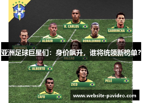 亚洲足球巨星们：身价飙升，谁将统领新榜单？