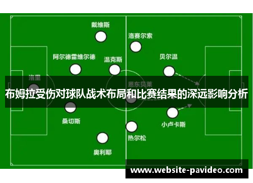 布姆拉受伤对球队战术布局和比赛结果的深远影响分析
