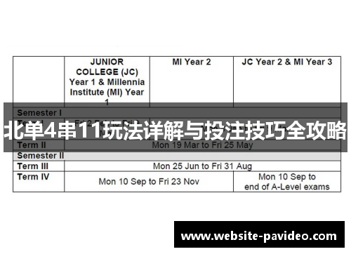 北单4串11玩法详解与投注技巧全攻略 北单4串11玩法详解与投注技巧全攻略