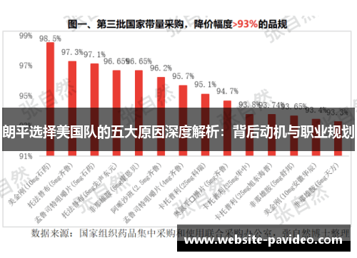 朗平选择美国队的五大原因深度解析：背后动机与职业规划