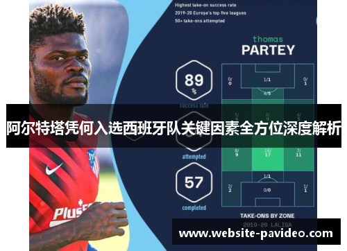 阿尔特塔凭何入选西班牙队关键因素全方位深度解析 阿尔特塔凭何入选西班牙队关键因素全方位深度解析