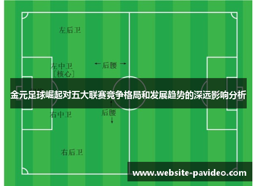 金元足球崛起对五大联赛竞争格局和发展趋势的深远影响分析 金元足球崛起对五大联赛竞争格局和发展趋势的深远影响分析