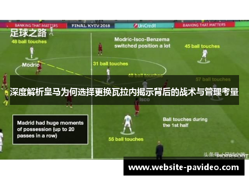 深度解析皇马为何选择更换瓦拉内揭示背后的战术与管理考量