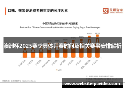 澳洲杯2025赛季具体开赛时间及相关赛事安排解析