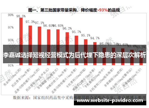 李嘉诚选择短视经营模式为后代埋下隐患的深层次解析