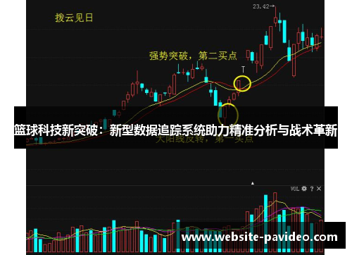 篮球科技新突破:新型数据追踪系统助力精准分析与战术革新 篮球科技新突破:新型数据追踪系统助力精准分析与战术革新