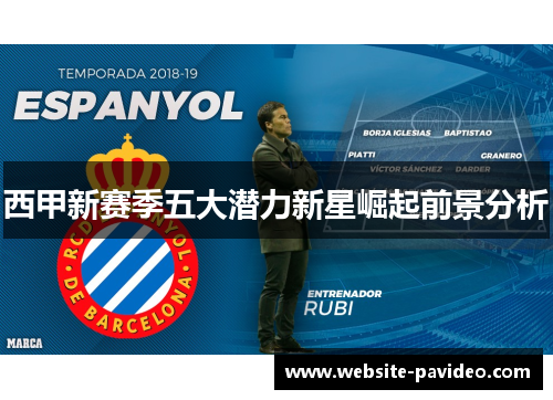 西甲新赛季五大潜力新星崛起前景分析