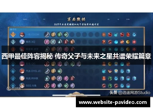 西甲最佳阵容揭秘 传奇父子与未来之星共谱荣耀篇章 西甲最佳阵容揭秘 传奇父子与未来之星共谱荣耀篇章